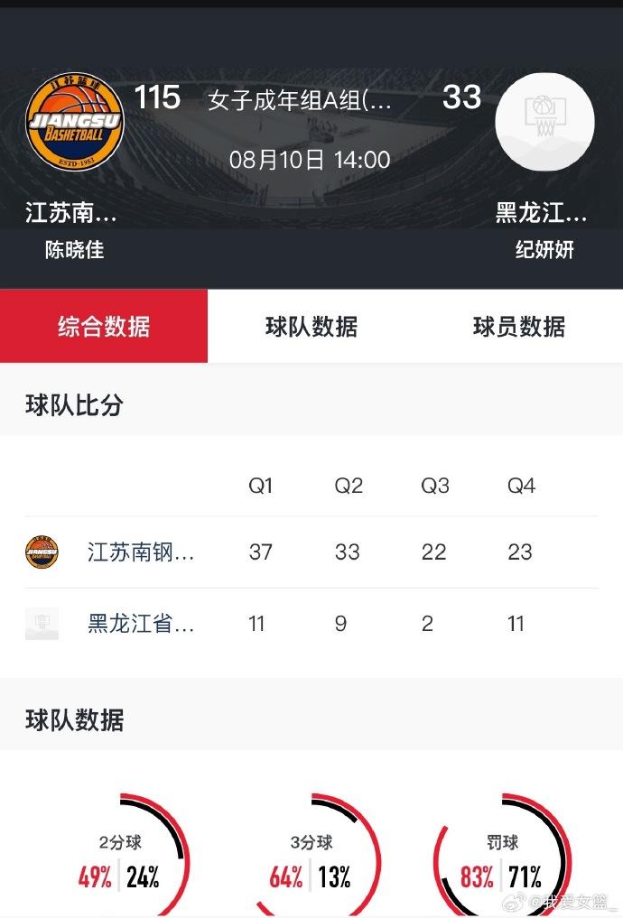 全运会女篮