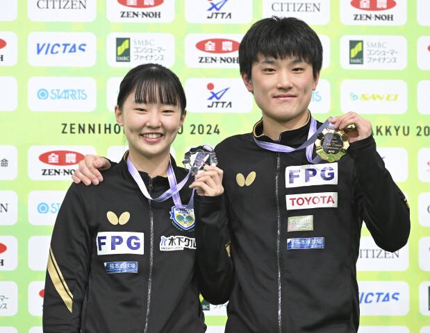 美和本次比, hsm, 不平 美和本次比, hsm, 不平